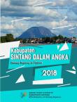 Sintang Regency In Figures 2018